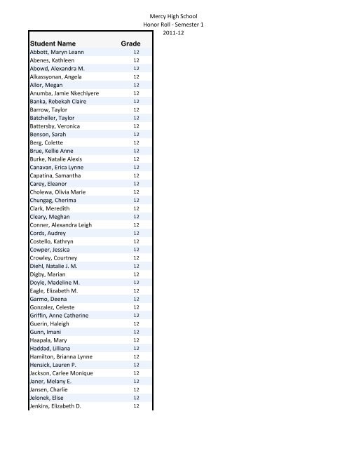 Honor roll - Mercy High School