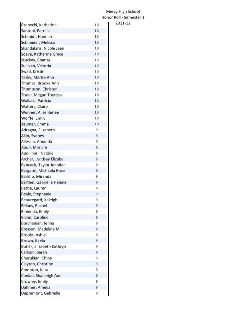 Honor roll - Mercy High School