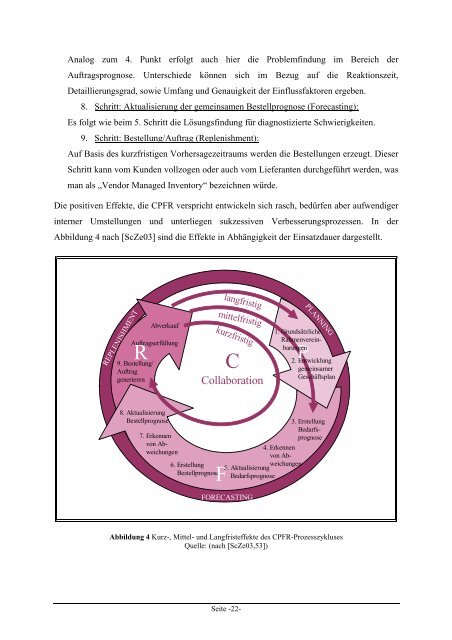 Collaborative Planning Forecasting and ... - Michael Hahsler