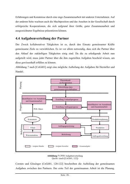 Collaborative Planning Forecasting and ... - Michael Hahsler