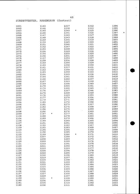 Tingbog, servitut 23.01.1995-928...