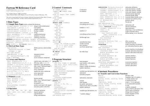 Fortran 90 Reference Card Cheat Sheet Fortran 90 Reference Card Cheat Sheet