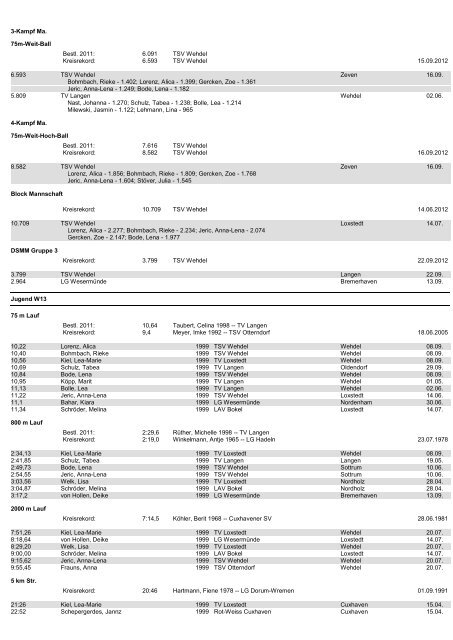 Kreisbestenliste 2012_4 PDF.pdf