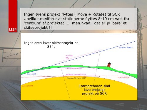 F2 - "5 spørgsmål om koordinatsystemer, du ville ... - bentleyuser