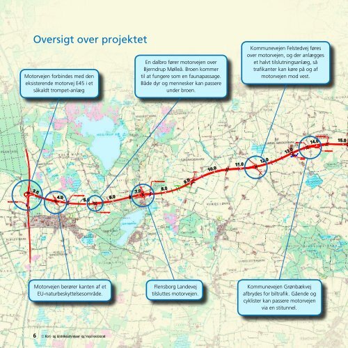 Kliplev – Sønderborg