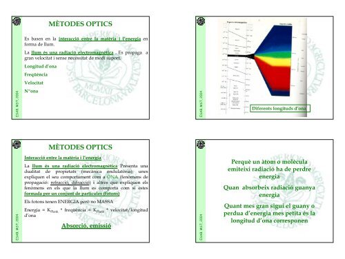 MÈTODES OPTICS MÈTODES OPTICS