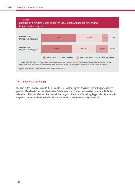 zuwanderungs - Ministerium für Integration, Familie, Kinder, Jugend ...