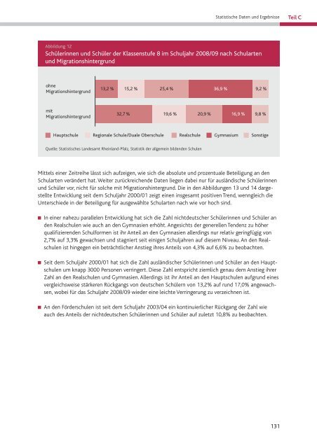 zuwanderungs - Ministerium für Integration, Familie, Kinder, Jugend ...