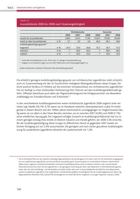 zuwanderungs - Ministerium für Integration, Familie, Kinder, Jugend ...