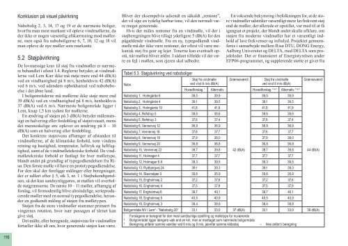 VVM redegørelse.pdf - Ringkøbing-Skjern Kommune