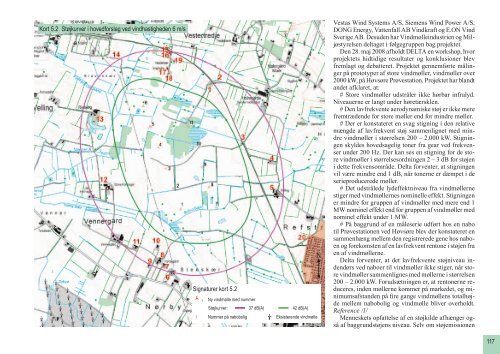 VVM redegørelse.pdf - Ringkøbing-Skjern Kommune