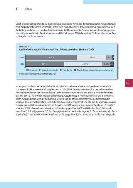 PDF-Download - Ministerium für Integration, Familie, Kinder, Jugend ...