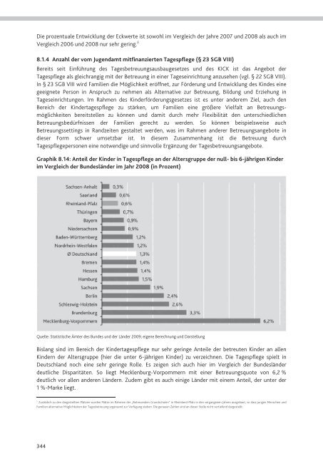 3. Landesbericht - Ministerium für Integration, Familie, Kinder ...