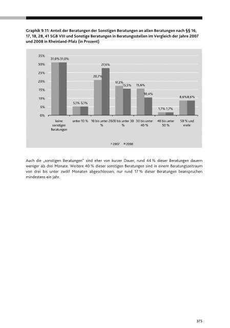 3. Landesbericht - Ministerium für Integration, Familie, Kinder ...