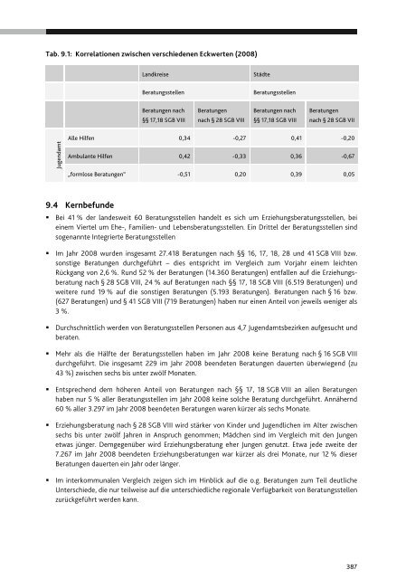 3. Landesbericht - Ministerium für Integration, Familie, Kinder ...