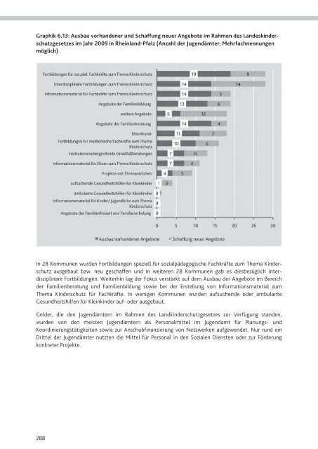 3. Landesbericht - Ministerium für Integration, Familie, Kinder ...