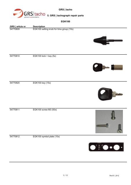 Tachograph Chart Symbols