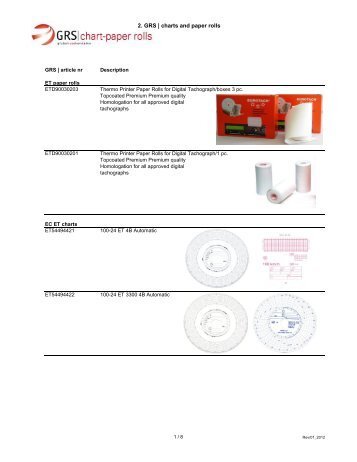 2. GRS | charts and paper rolls