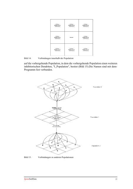 Diplomarbeit Der Vergleich von plastischen Synapsen gegenüber ...