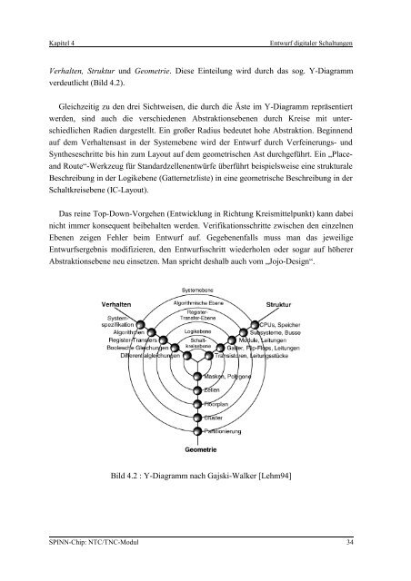 1. Einleitung - FG Mikroelektronik, TU Berlin