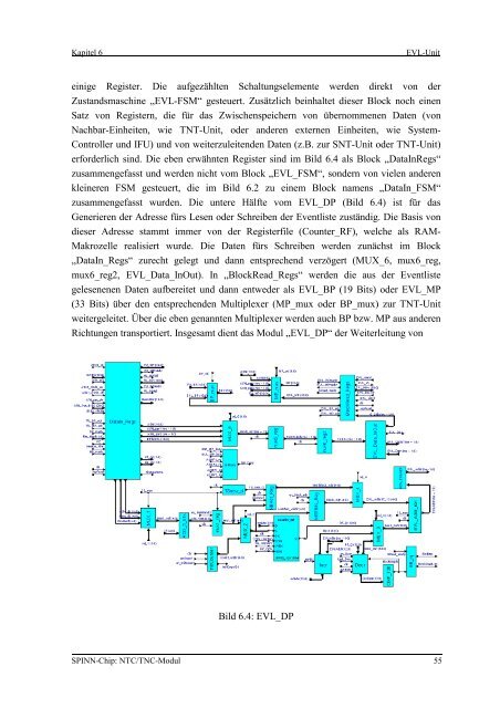 1. Einleitung - FG Mikroelektronik, TU Berlin