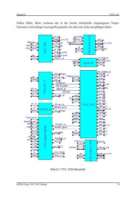 1. Einleitung - FG Mikroelektronik, TU Berlin