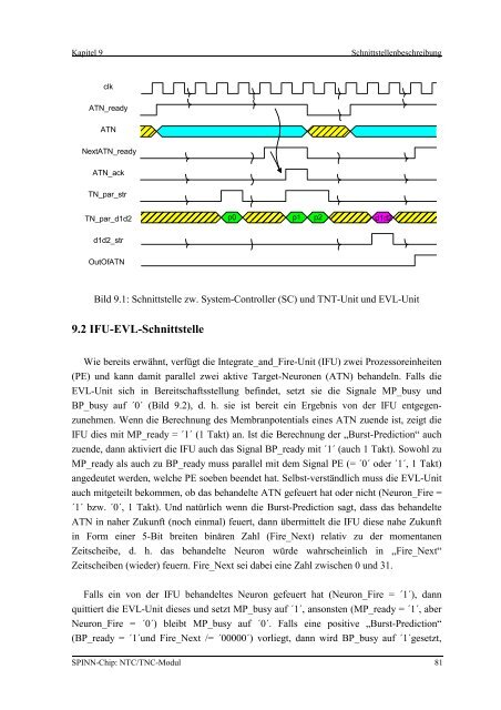 1. Einleitung - FG Mikroelektronik, TU Berlin