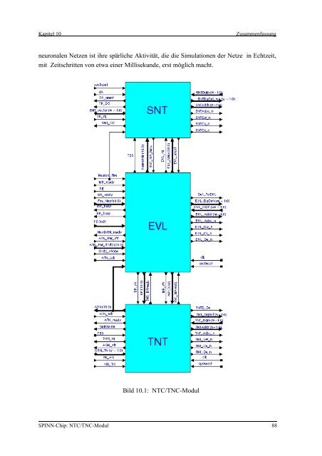 1. Einleitung - FG Mikroelektronik, TU Berlin