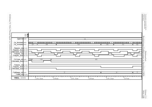 DIPLOMARBEIT - FG Mikroelektronik, TU Berlin