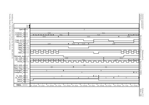 DIPLOMARBEIT - FG Mikroelektronik, TU Berlin