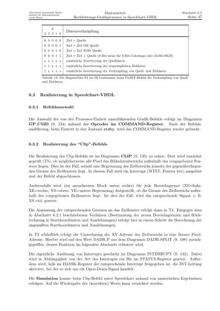 DIPLOMARBEIT - FG Mikroelektronik, TU Berlin