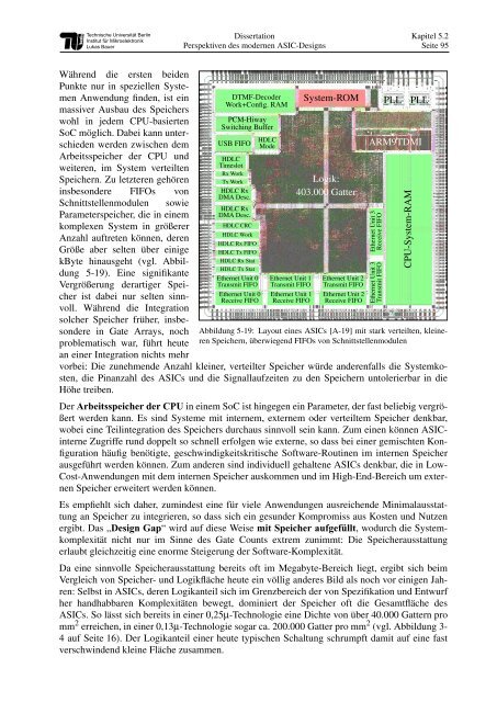 pdf-Datei mit 72-dpi-Fotos - FG Mikroelektronik, TU Berlin