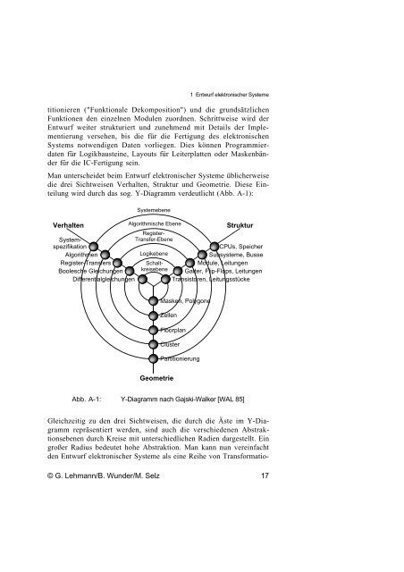 Schaltungsdesign mit VHDL