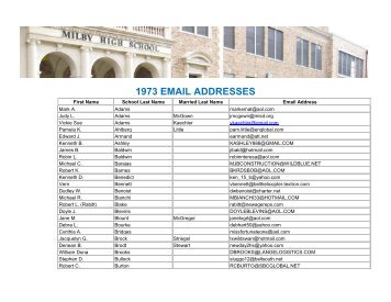 1973 EMAIL ADDRESSES