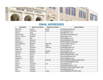 EMAIL ADDRESSES - Charles H Milby Alumni Association