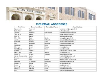 1959 EMAIL ADDRESSES - Charles H Milby Alumni Association