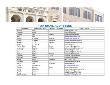 1964 EMAIL ADDRESSES - Charles H Milby Alumni Association