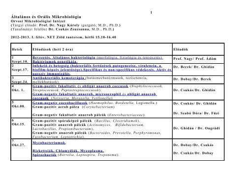 letöltés mint .pdf - Semmelweis Egyetem, Orvosi Mikrobiológiai Intézet