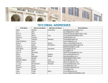 1972 EMAIL ADDRESSES