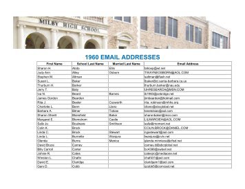 1960 EMAIL ADDRESSES - Charles H Milby Alumni Association