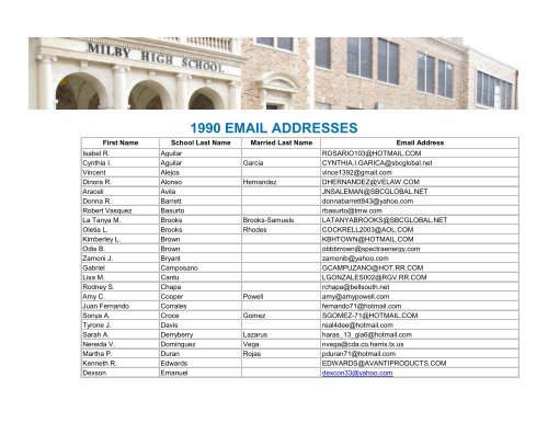 1990 EMAIL ADDRESSES