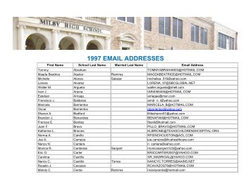 1997 EMAIL ADDRESSES