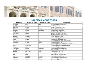 1991 EMAIL ADDRESSES - Charles H Milby Alumni Association