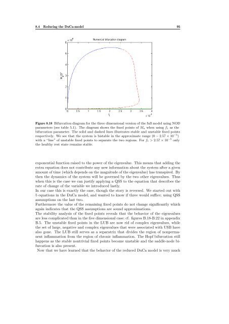 nr. 477 - 2011 - Institut for Natur, Systemer og Modeller (NSM)