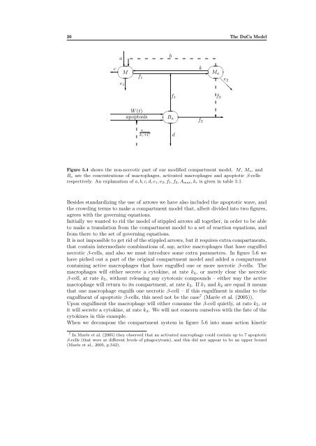 nr. 477 - 2011 - Institut for Natur, Systemer og Modeller (NSM)