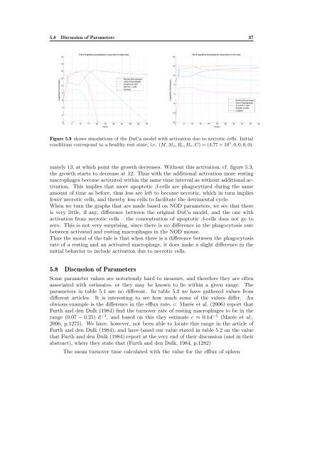 nr. 477 - 2011 - Institut for Natur, Systemer og Modeller (NSM)