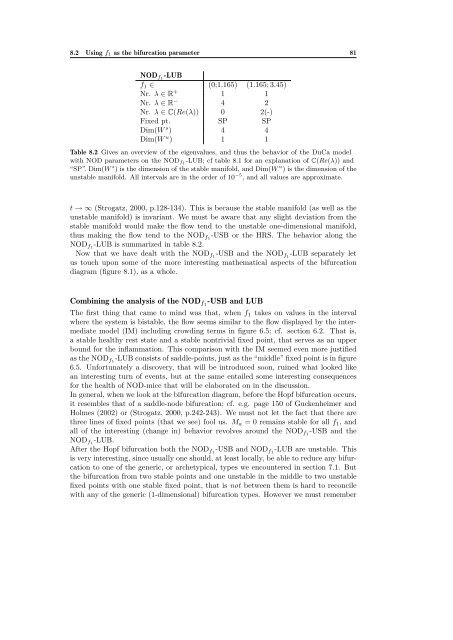 nr. 477 - 2011 - Institut for Natur, Systemer og Modeller (NSM)