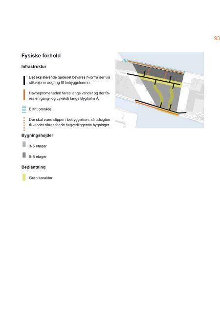 Masterplan - Horsens Havn - Horsens Sejlklub