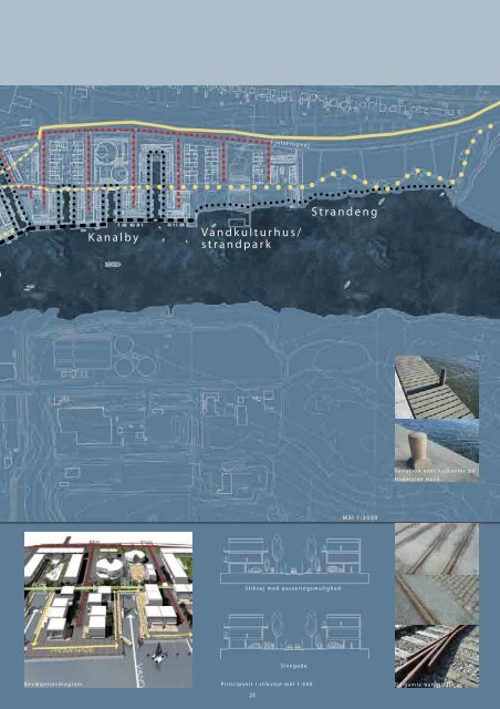 Masterplan for Haderslev Havn - Haderslev Kommune