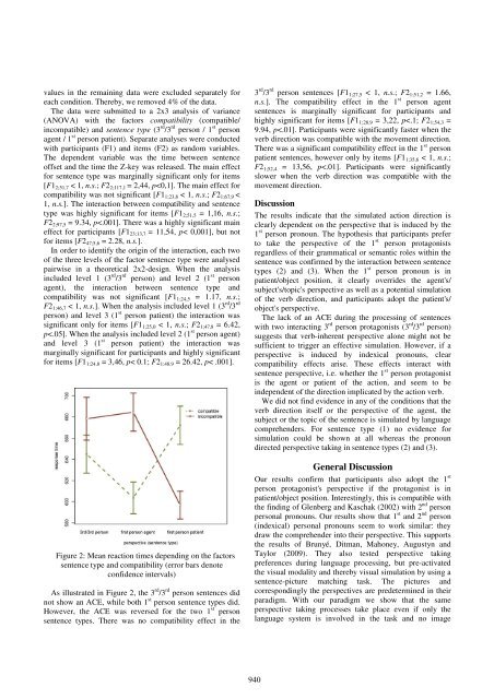 Mental Simulation of Spatial Perspective during Sentence ...